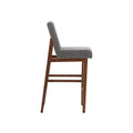 Banco Inglaterra deDeurope.com.mx, banco para barra de madera con estructura de chapa de parota y tela en color café, frente 42 cm.